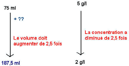 wpe9.jpg (9950 octets)